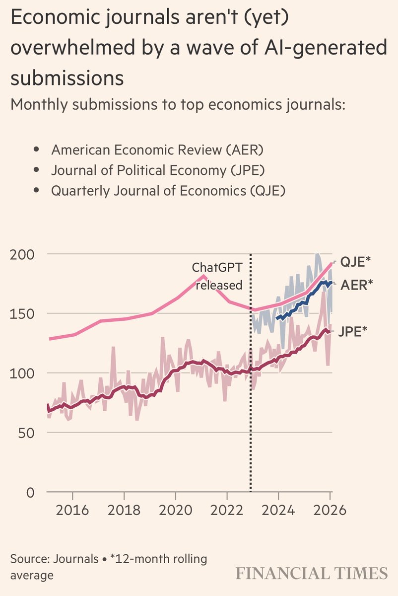 Soumaya Keynes tweet media