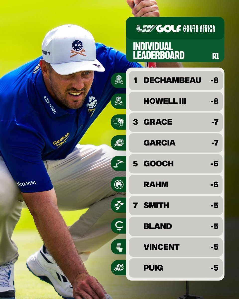 LIV Golf tweet media