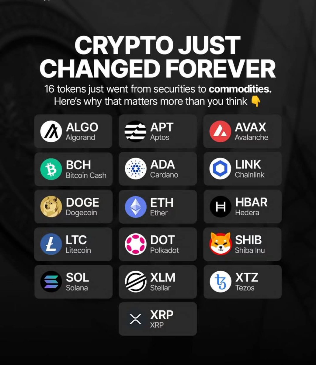 study bitcoins tweet media