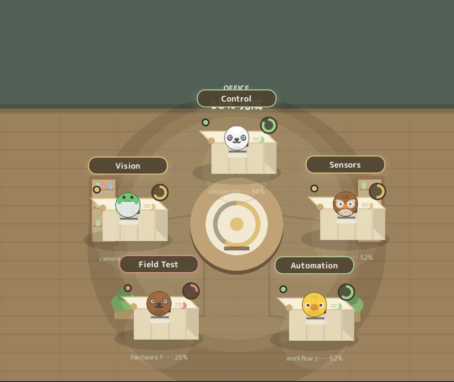 CrazyAI Tech tweet media