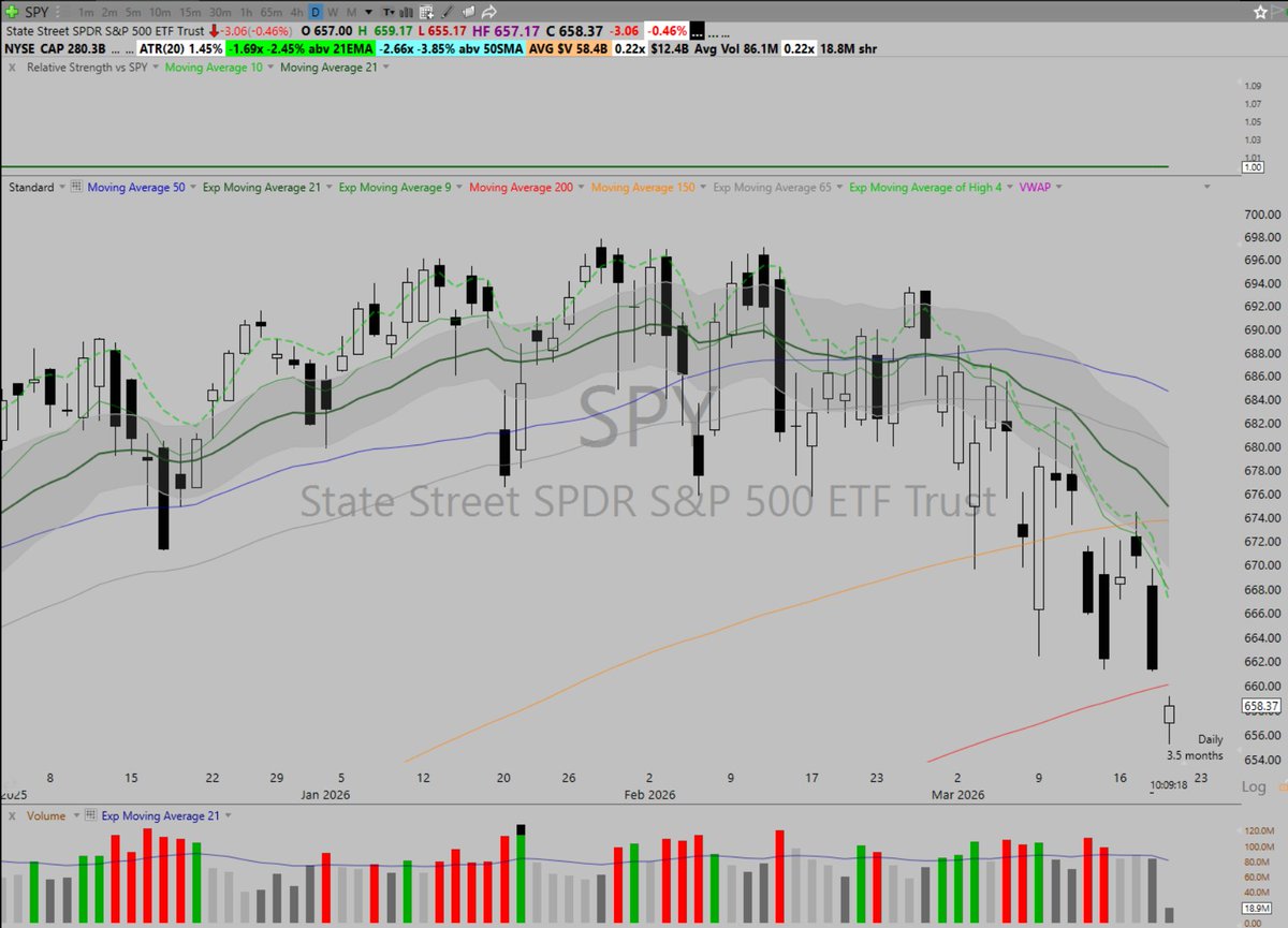 Outer Element tweet media