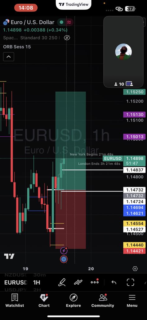 IQ 400 | Dr. CryptoSniperlord LordCrypto tweet media
