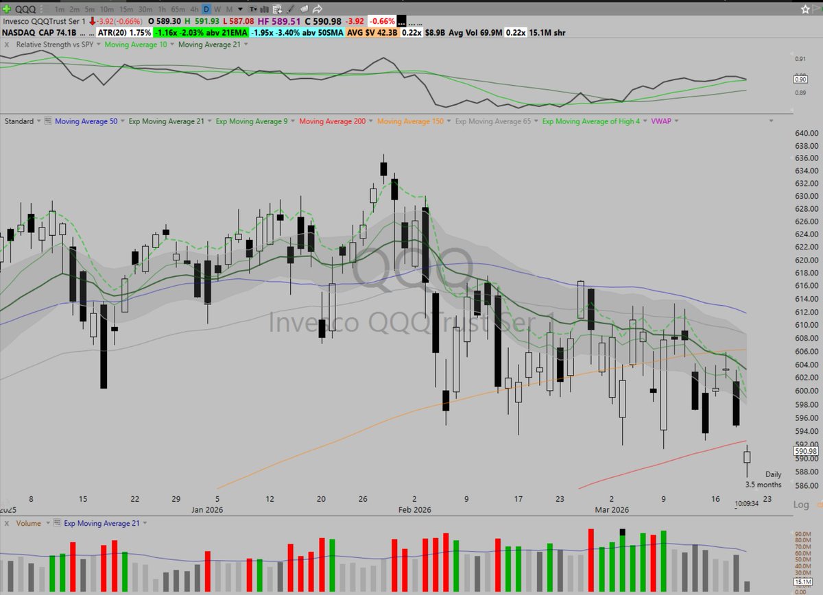 Outer Element tweet media