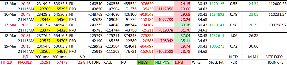 Nilesh Shah tweet media