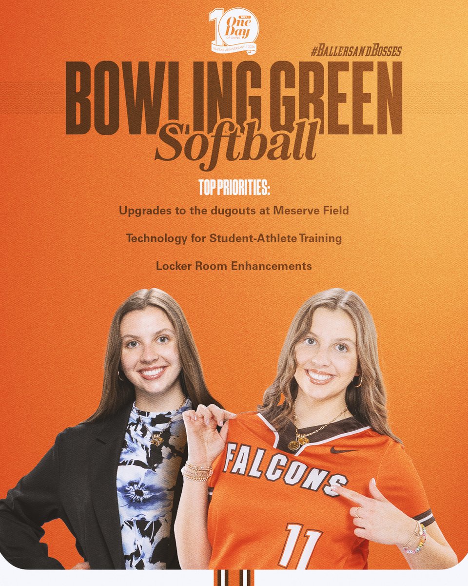 BGSU Softball tweet media