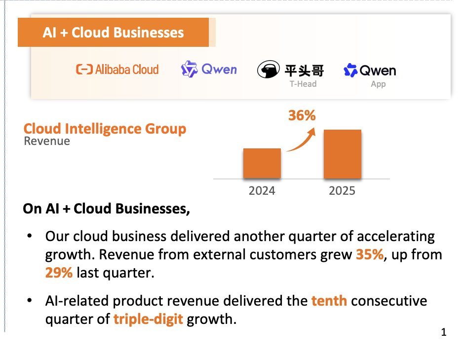 Seeking the Value tweet media
