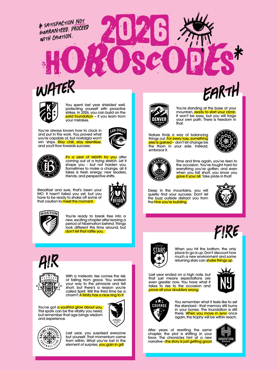 National Women’s Soccer League tweet media