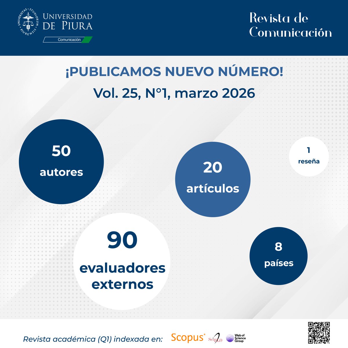 Revista de Comunicación tweet media