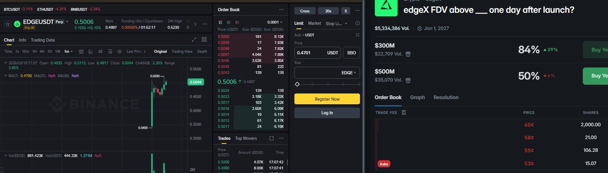 Poly Sapiens tweet media