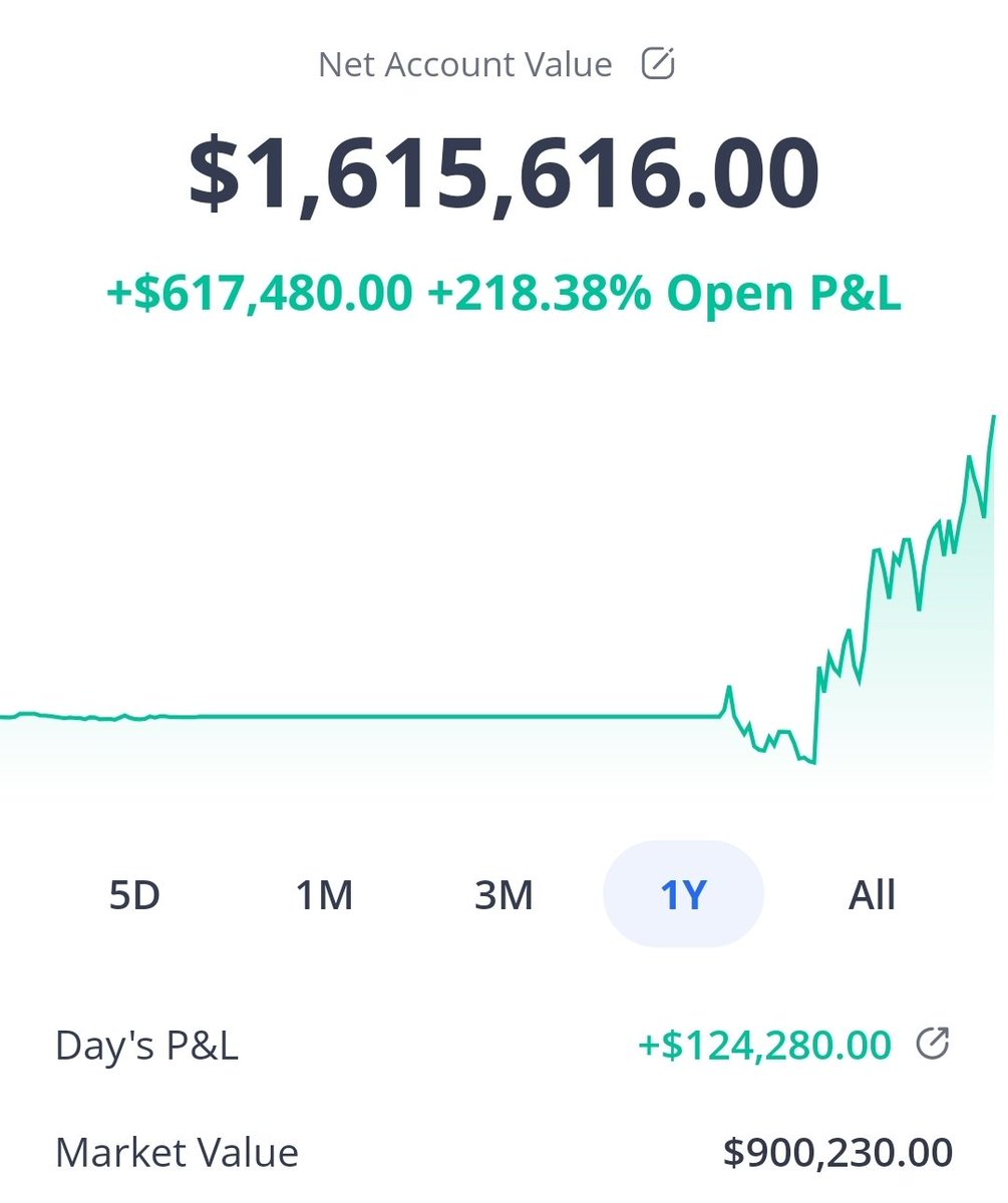 VivaLaCoin tweet media