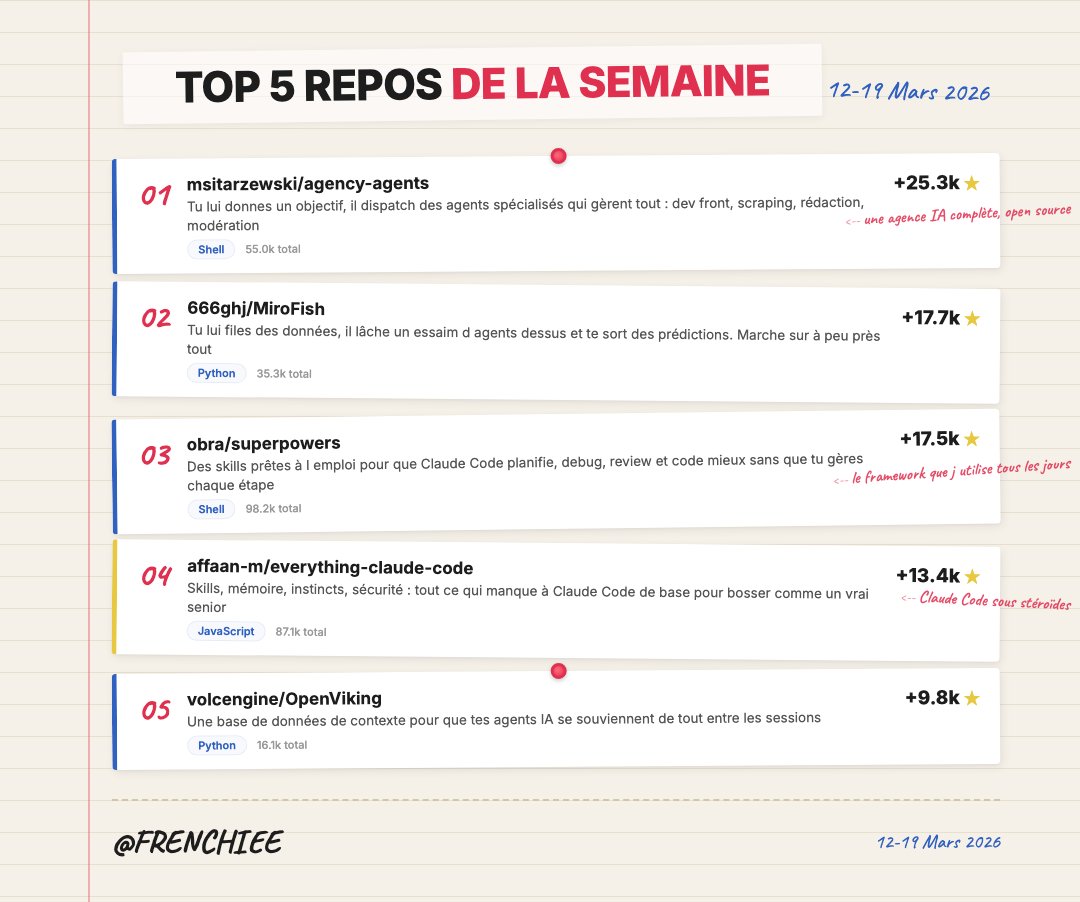 Frenchie 🇫🇷 tweet media