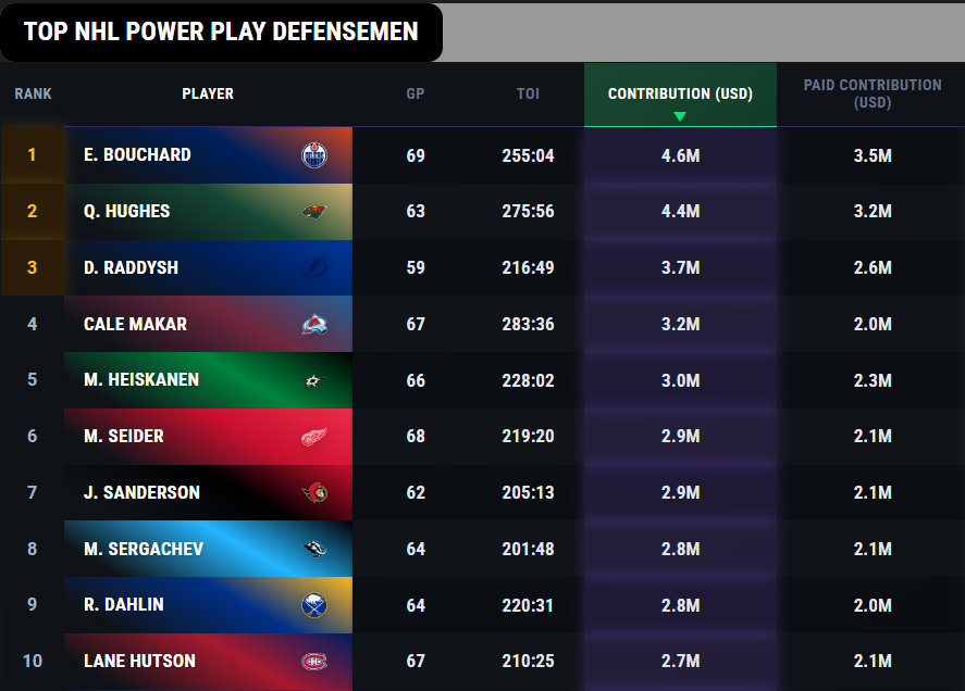 Benchrates tweet media