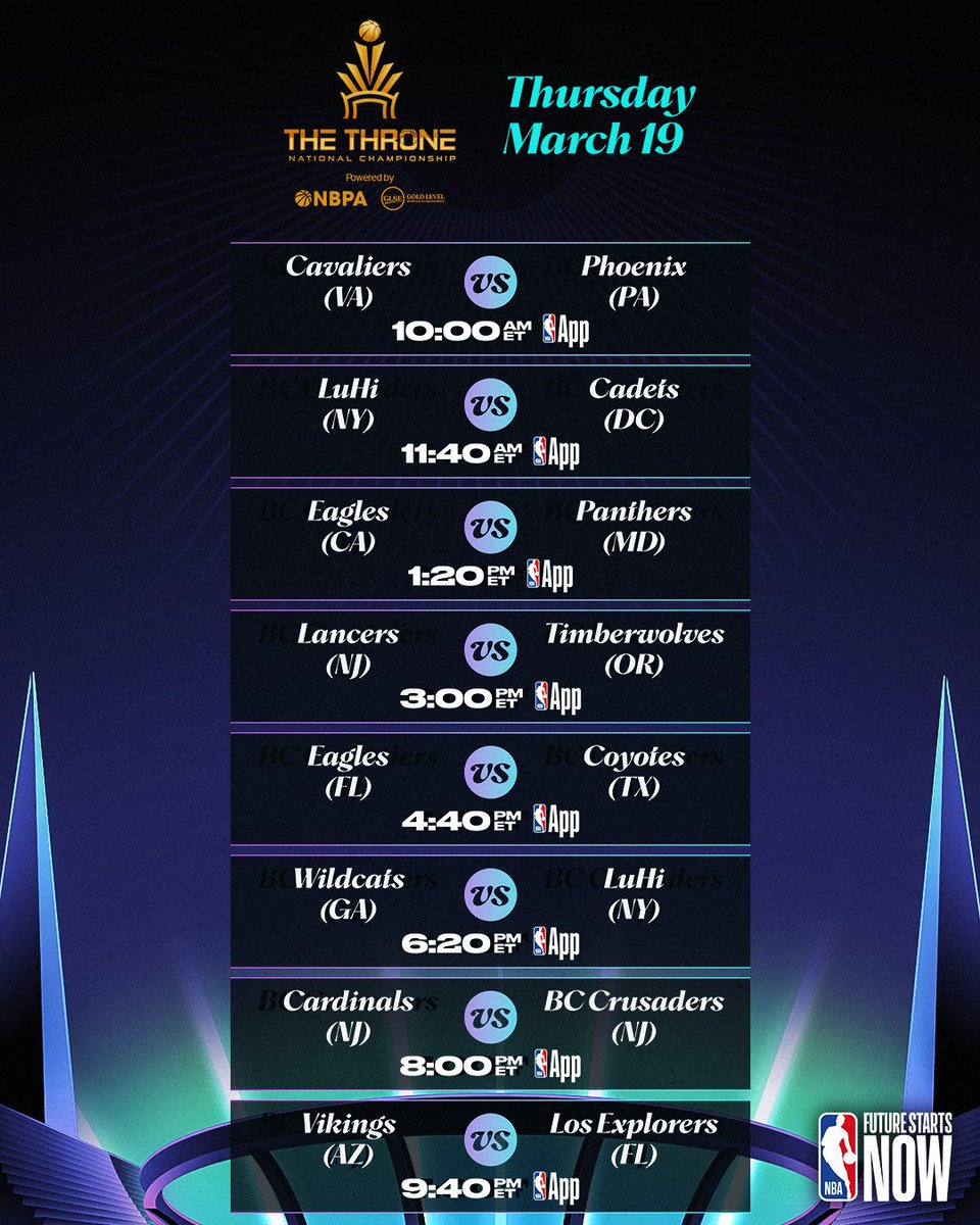 NBA Future Starts Now tweet media