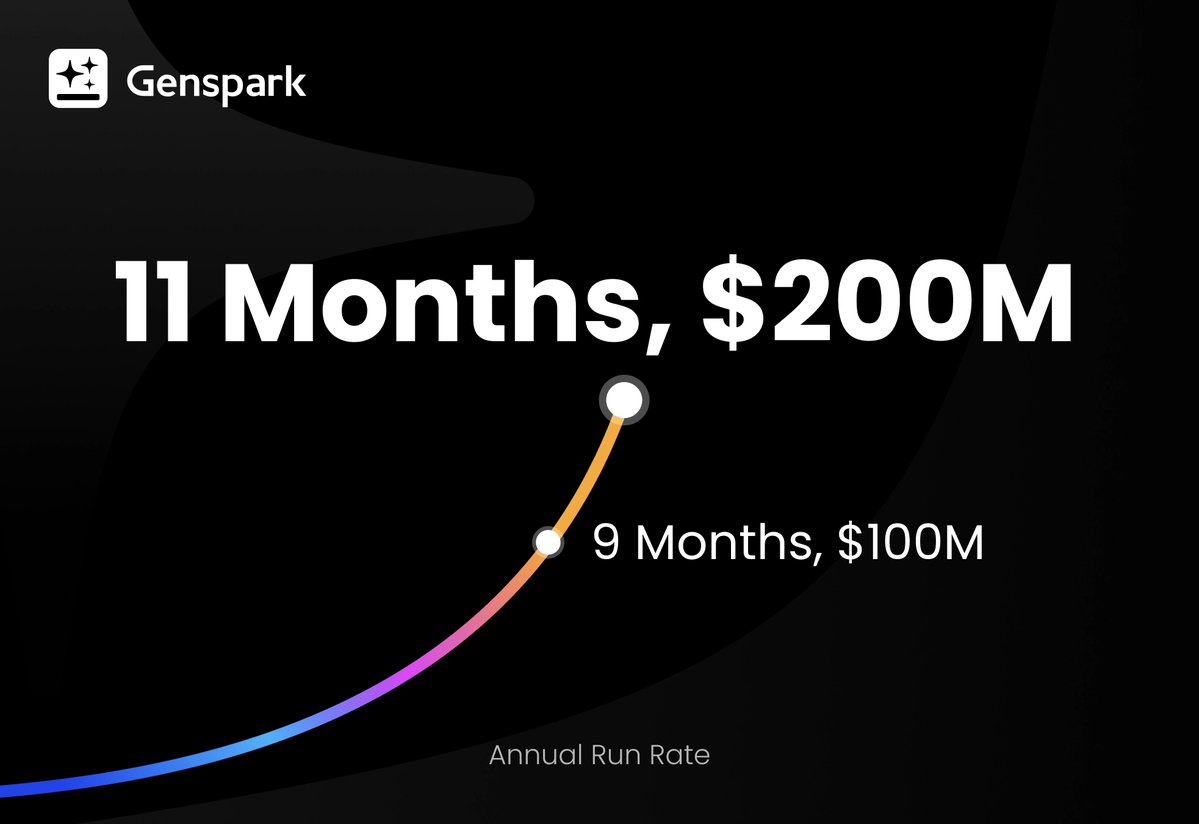Fran Actúa tweet media