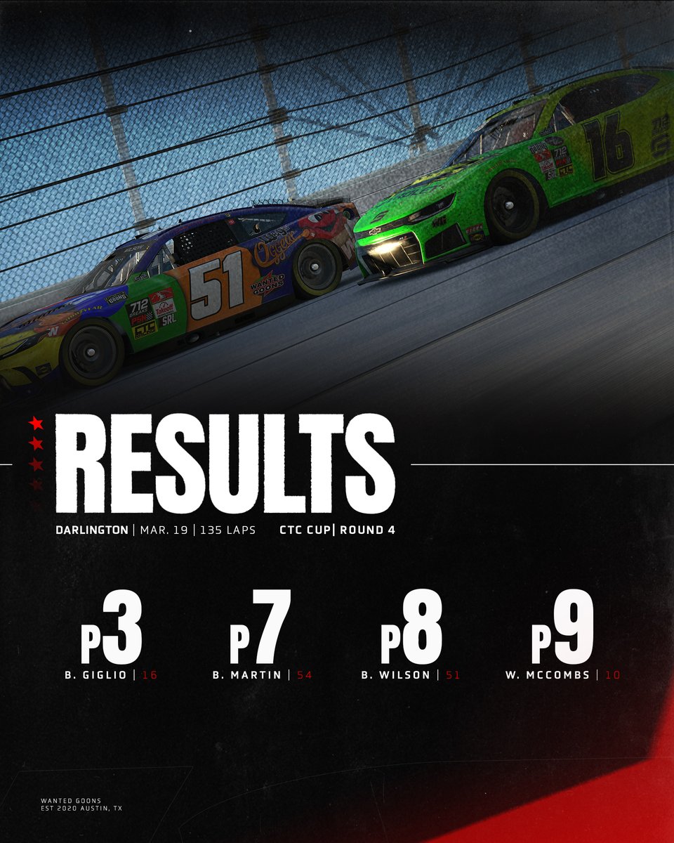 Wanted Goons tweet media