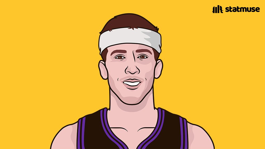 HeatMuse tweet media