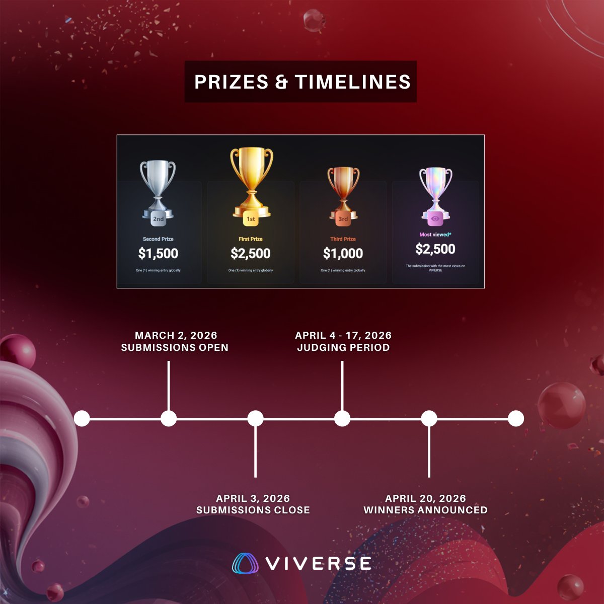 HTC VIVE tweet media