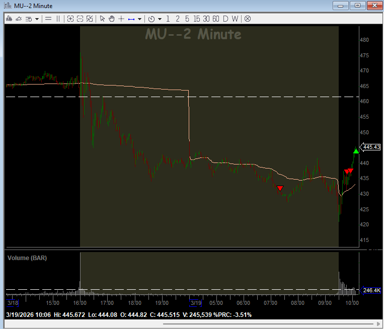 Trader_D tweet media