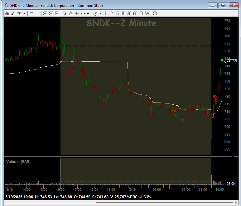 Trader_D tweet media