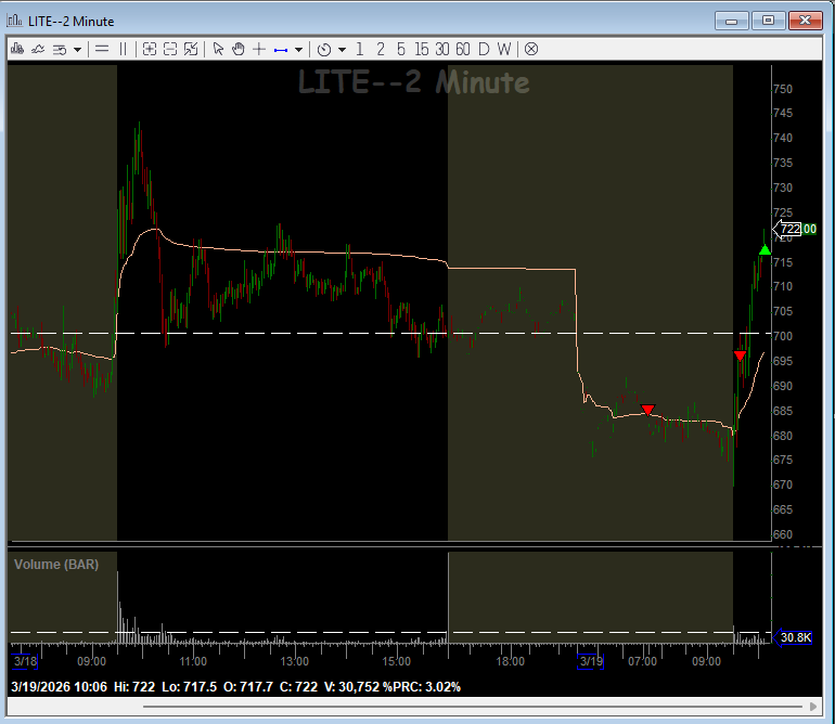 Trader_D tweet media