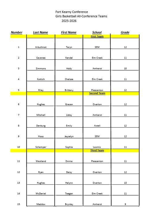 SEM MUSTANGS tweet media