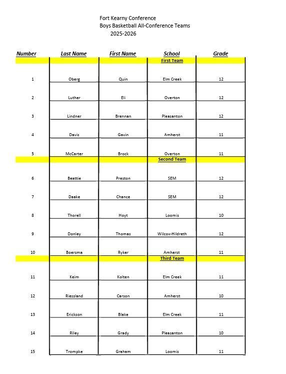 SEM MUSTANGS tweet media