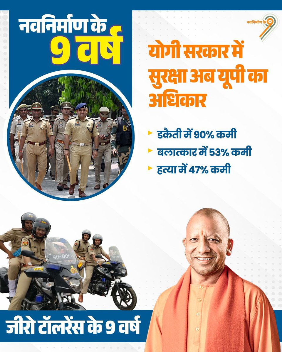 Shraddha Yadavv tweet media