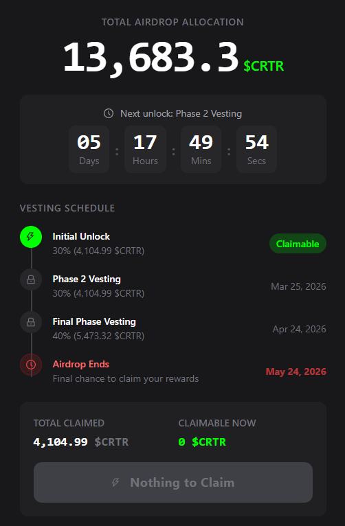 𝐃𝐮𝐭𝐚 𝐃𝐫𝐨𝐩𝐬 tweet media