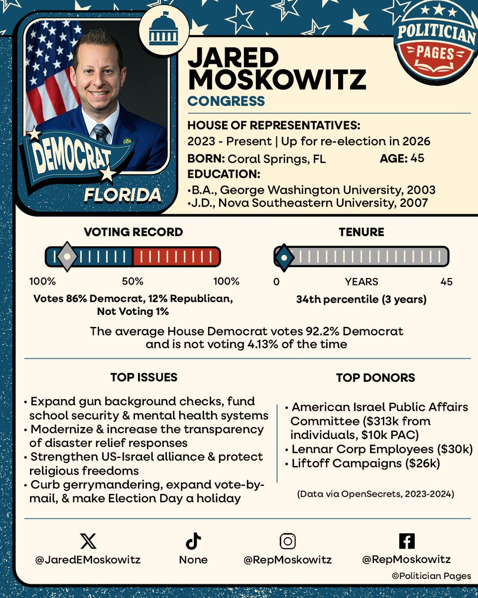 Politician Pages tweet media