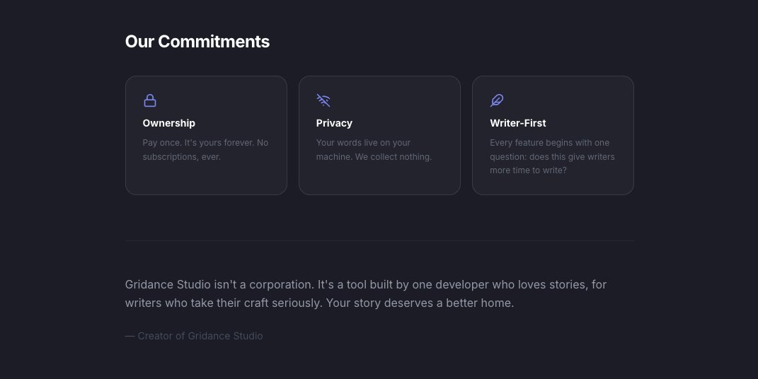 Lina Pok | Gridance Studio ✍️ tweet media