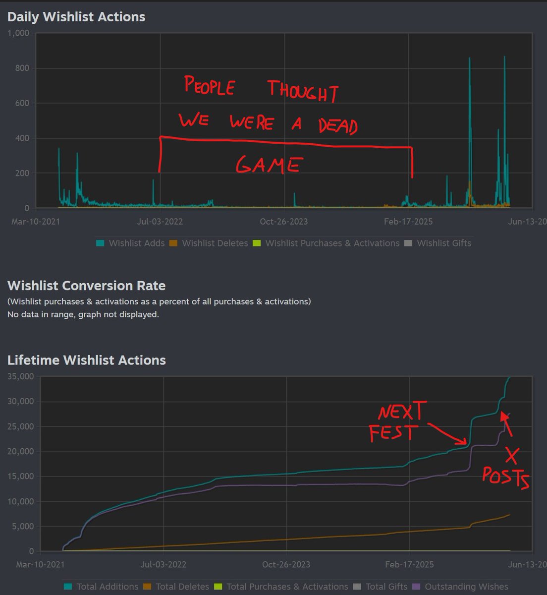 Refractive | Luminary tweet media
