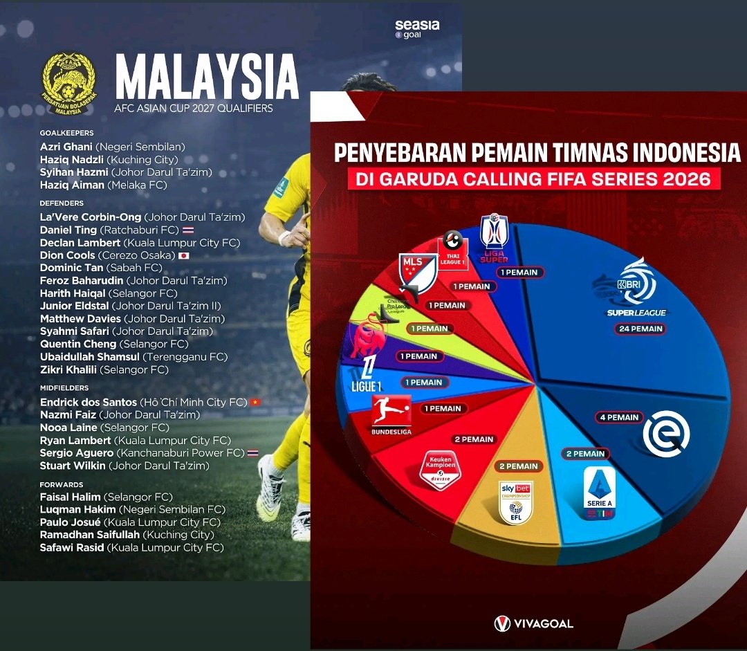 Jama'ah #TimnasDay 🇮🇩 tweet media