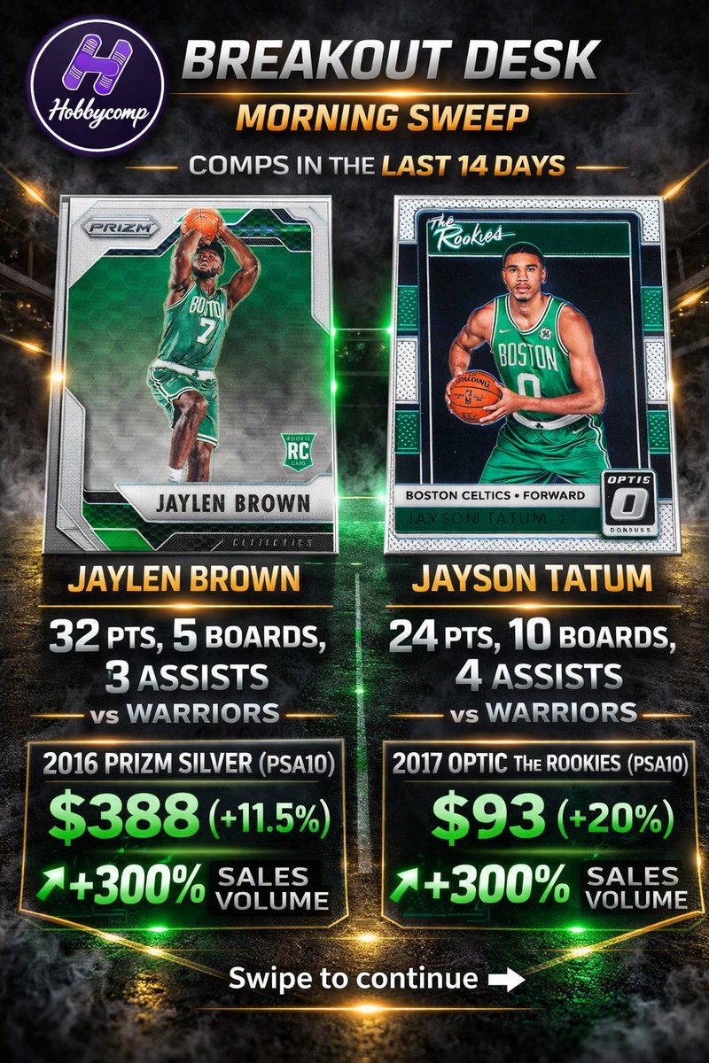 Hobbycomp tweet media