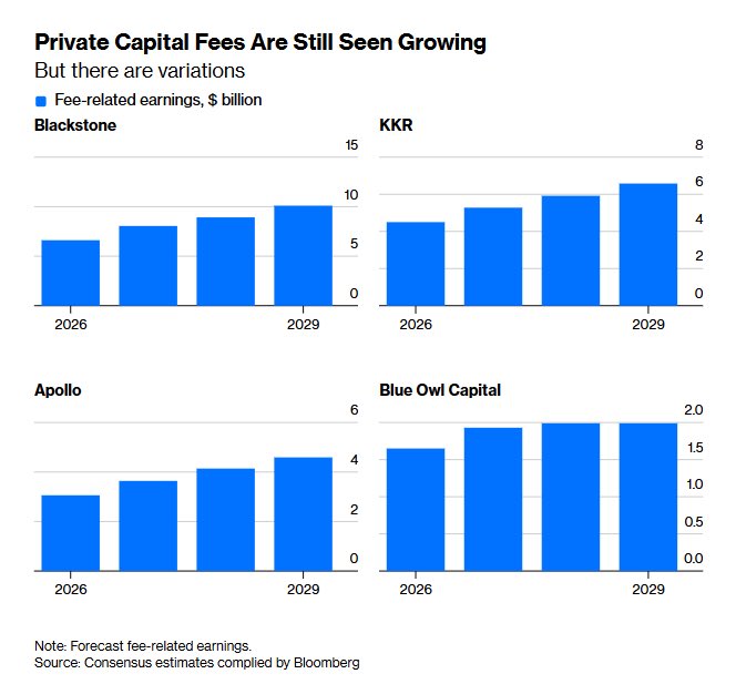 junkbondinvestor tweet media