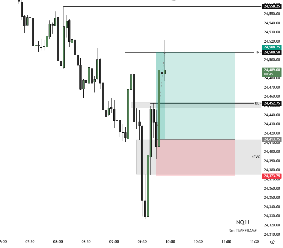 Trades By Slade tweet media