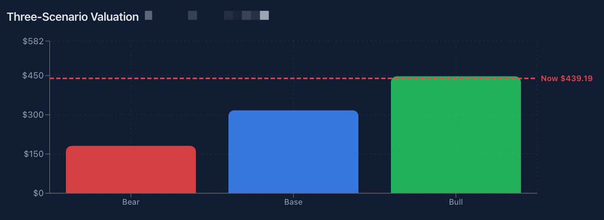 @PrismAigent tweet media