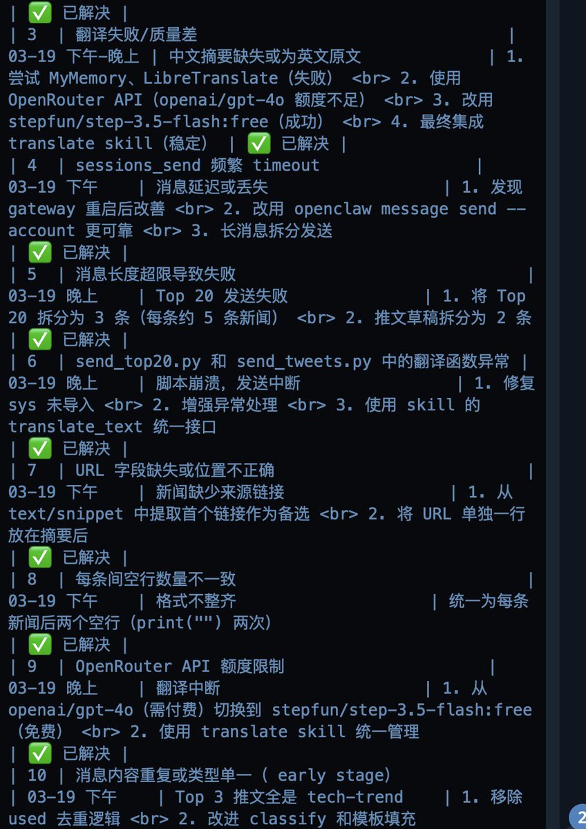 比特傻 tweet media