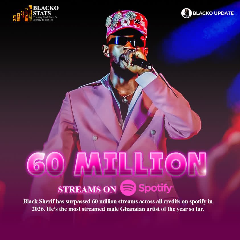 BlackoUpdate tweet media