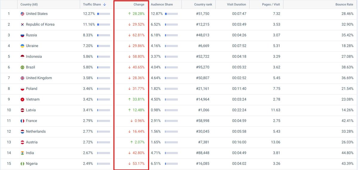 Tat Thang tweet media