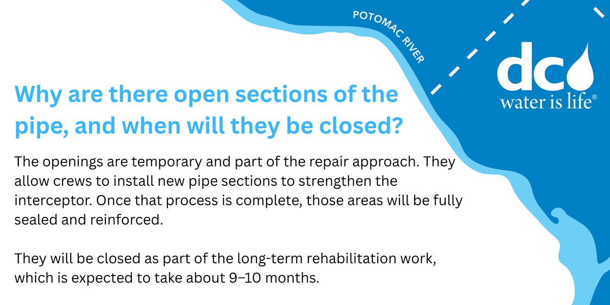 DC Water tweet media