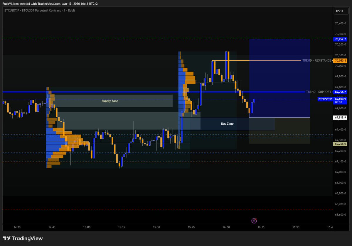 RudoViljoen tweet media
