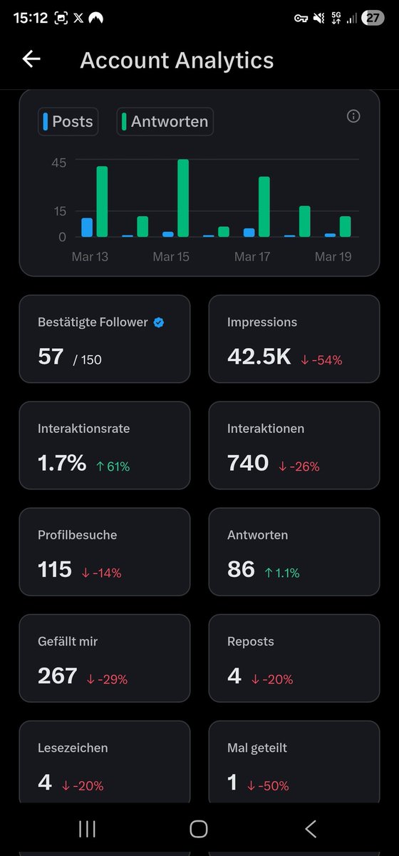 FreezerWorks tweet media