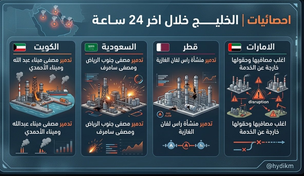 حيدر tweet media