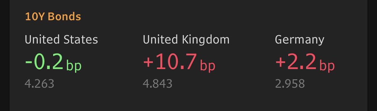 Mohamed A. El-Erian tweet media