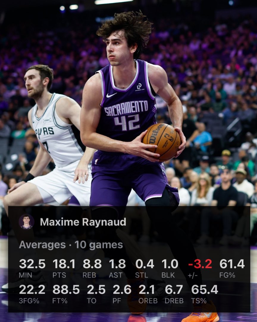 Halftime Hoops tweet media