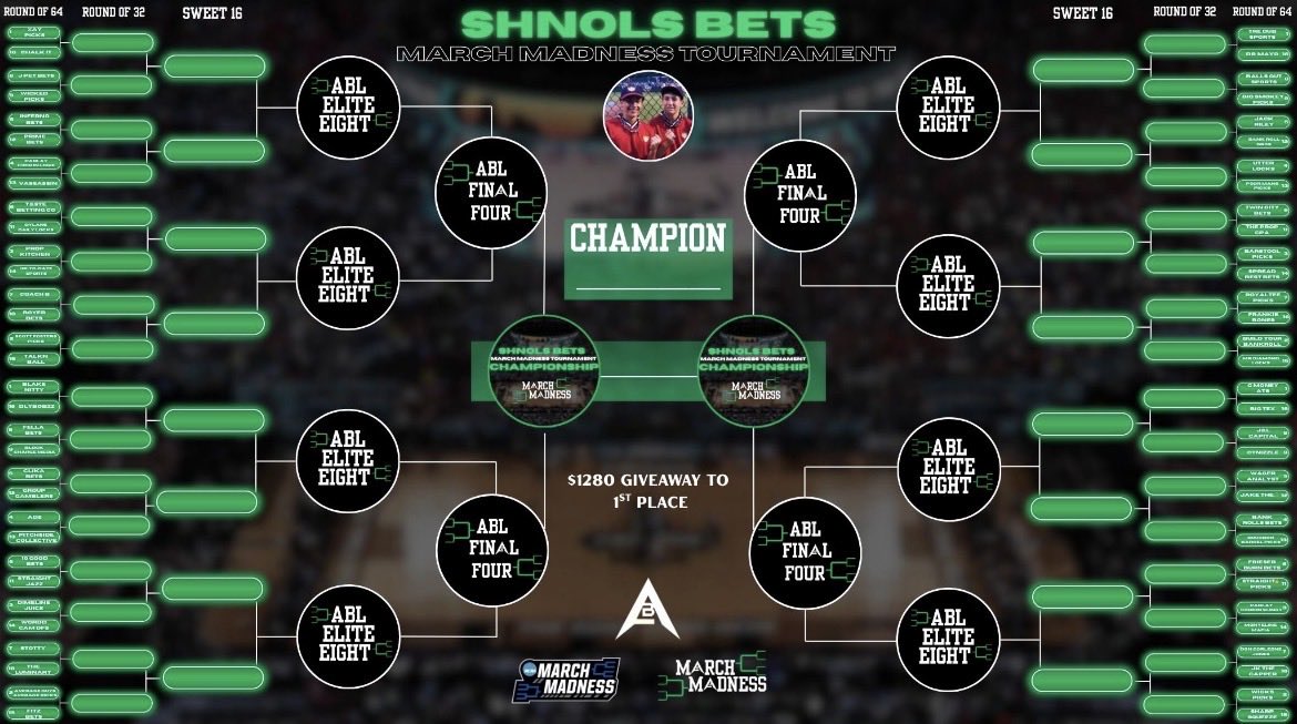 A_GAP23's tweet photo. March Madness ShnolsBets Tourney Picks:

Ohio State -2.5
Troy +13.5
USF +4.5
Wisconsin -10 

Round one vs @FitzDFS 

More picks throughout the day! 

@ABLeague_ 
#ShnolsBets #MarchMadness #Gambling𝕏 #Tourney #Round64 #ABL #AGAP https://t.co/EAOpCzZ54G