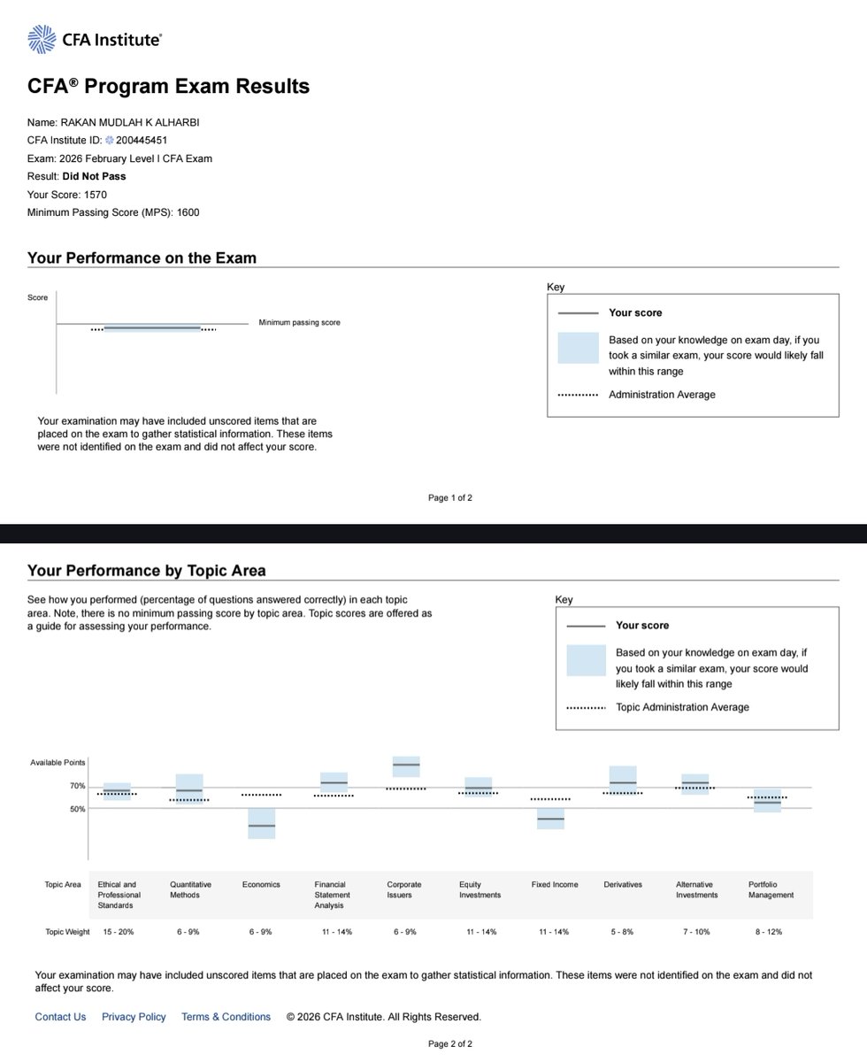 راكان tweet media