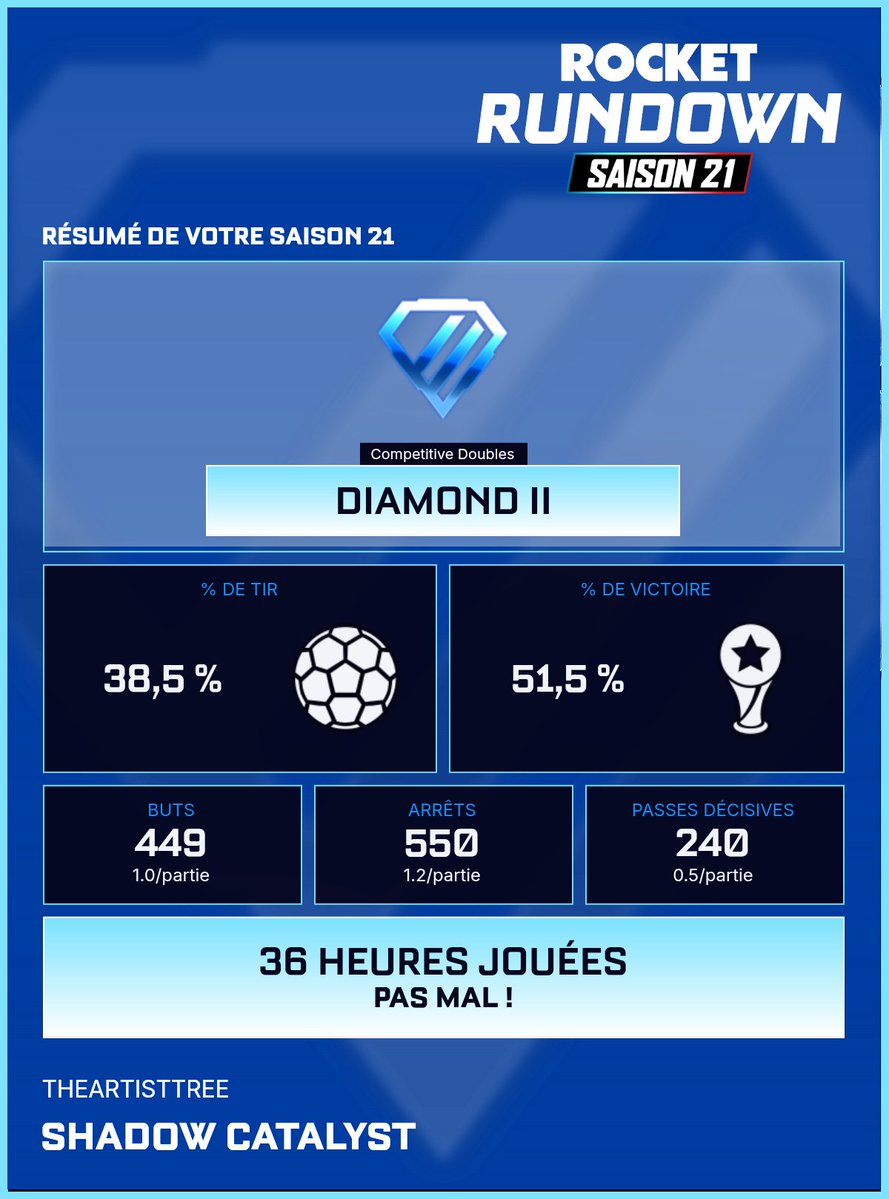 TheArtistTree 🇨🇦🇨🇵 tweet media