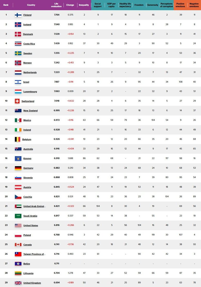 Politics UK tweet media