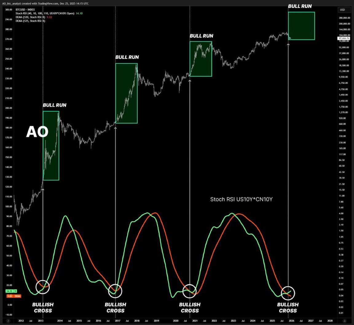Coinholic tweet media